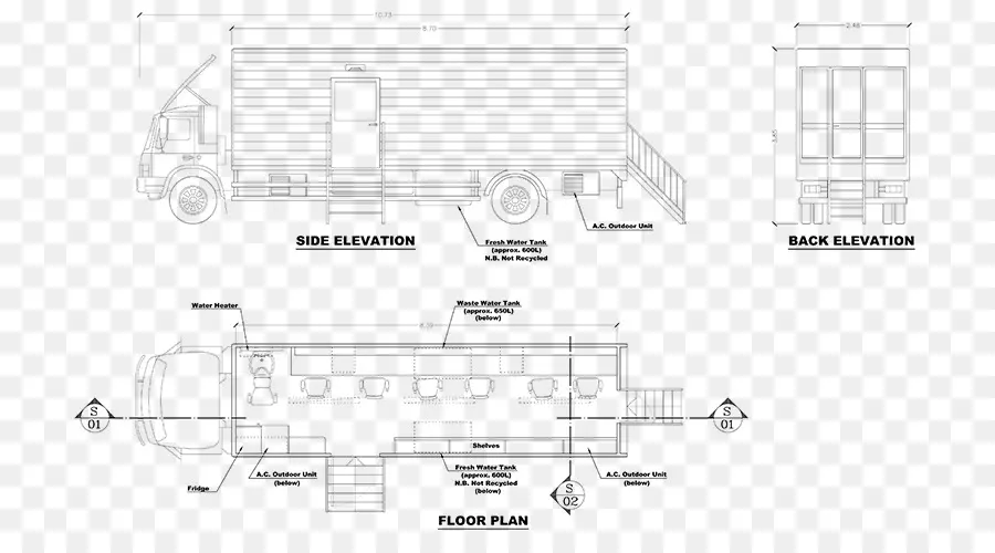 Plan，Architecture PNG