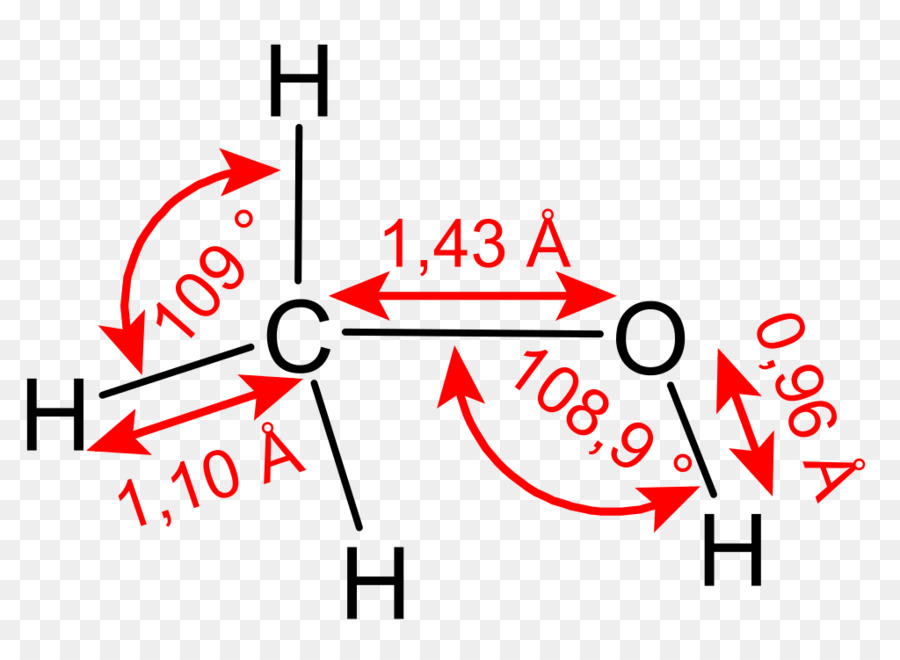 Le Méthanol，Méthanol à Essence PNG