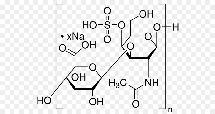 Le Sulfate De Chondroïtine，Le Sulfate De PNG