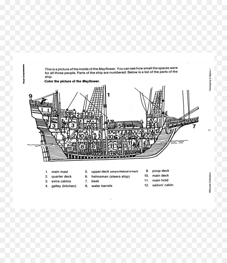 Galion，Navire De Ligne PNG