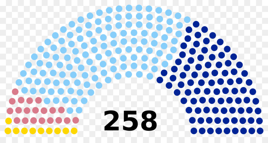 France，élection Présidentielle Française De 2017 PNG