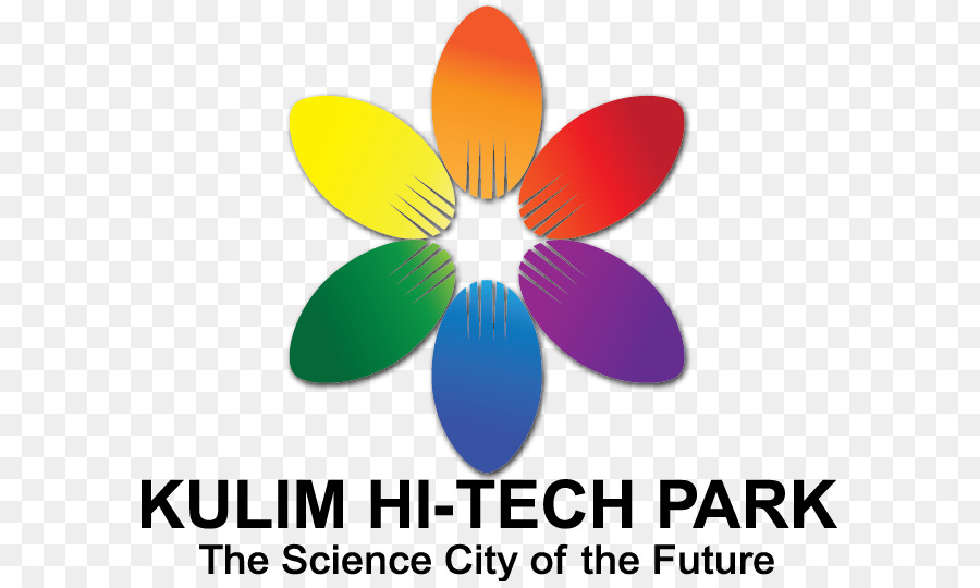 Kulim Hi Tech Park，Mlabs Systèmes De Bhd PNG