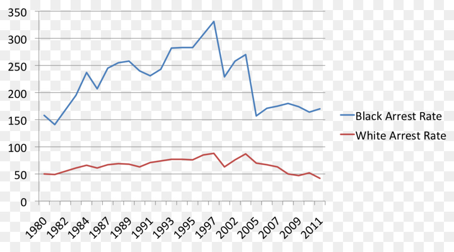 2018 Chinaunited états Des Différends Commerciaux，L Université Renmin De Chine PNG