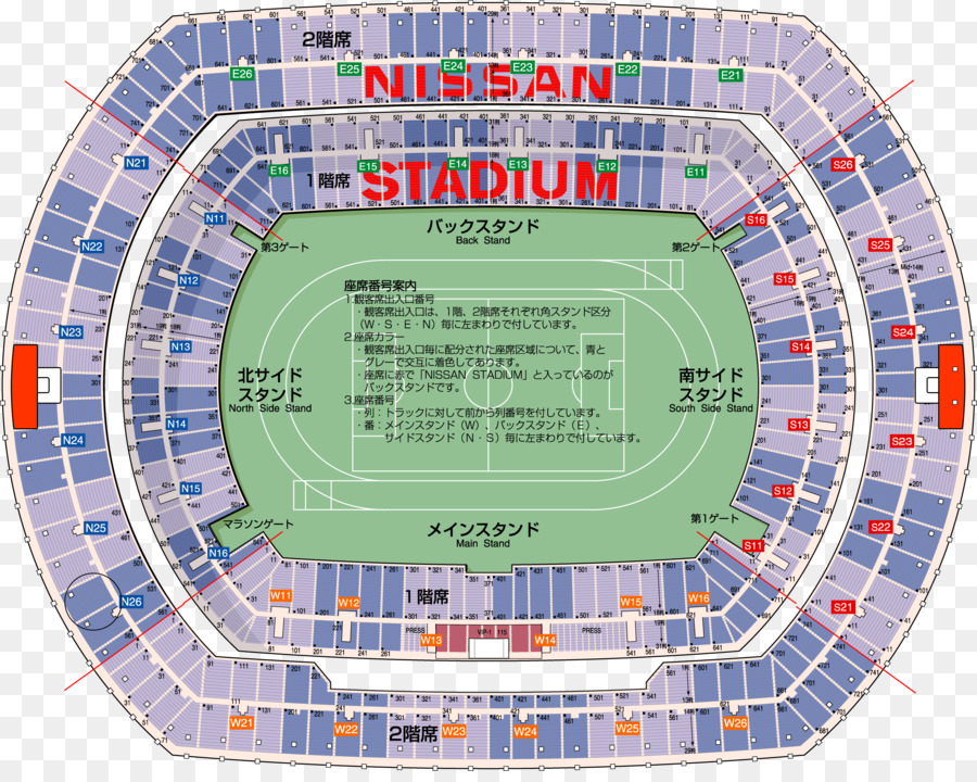 Nissan Stadium，Stade PNG