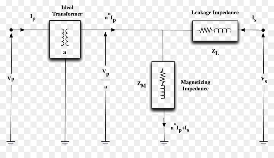 Schéma Du Transformateur，Électrique PNG