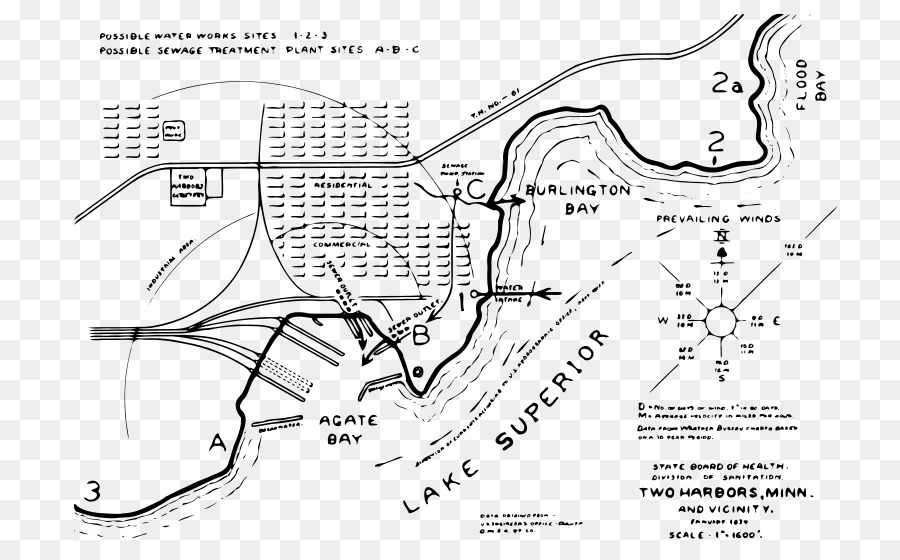 Deux Ports，La Cartographie PNG