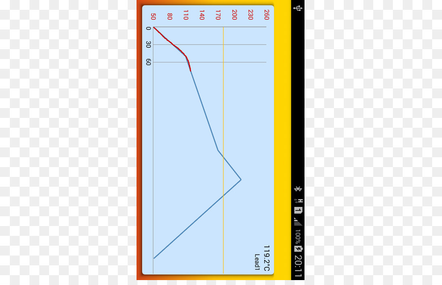 Ligne，Point PNG