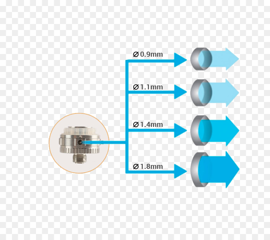 La Cigarette électronique，Le Séchage Par Pulvérisation PNG