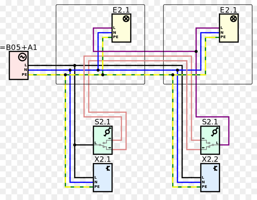 Diagramme，Les Fils électriques Du Câble PNG