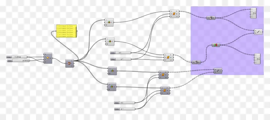 Organigramme，Diagramme PNG