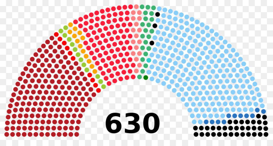 Italie，Chambre Des Députés PNG