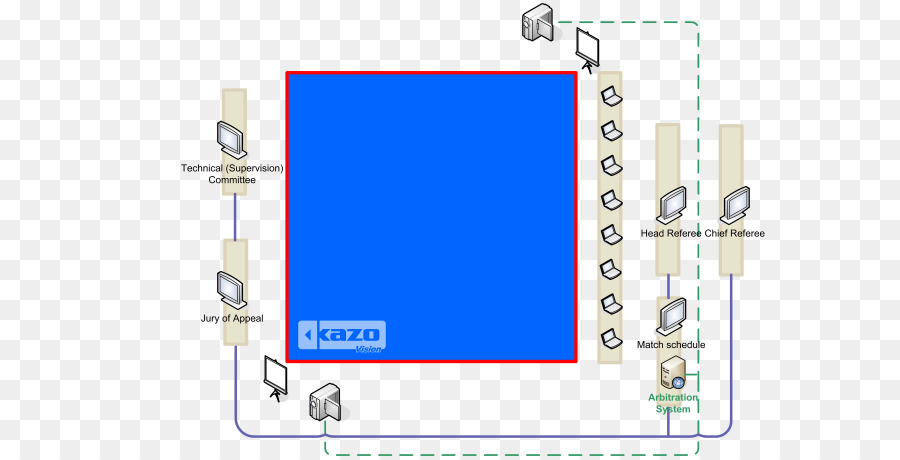 Composant élèctronique，Doubler PNG