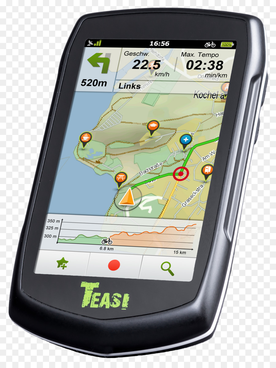 Téléphone De Fonctionnalité，Systèmes De Navigation Gps PNG