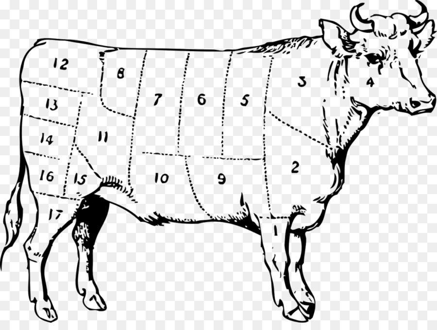 Diagramme De Vache，Coupes PNG