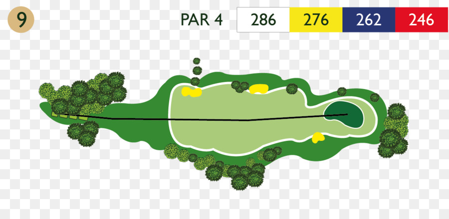 Abbeville，Parcours De Golf PNG