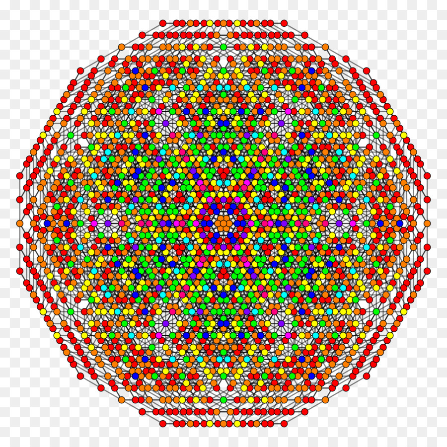 Mandala Coloré，Modèle PNG