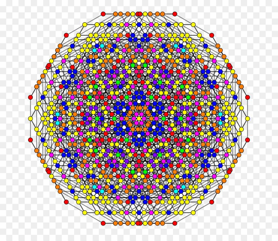 Mandalas，Modèle PNG