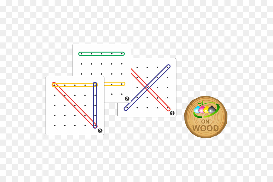 Forme，Mathématiques PNG