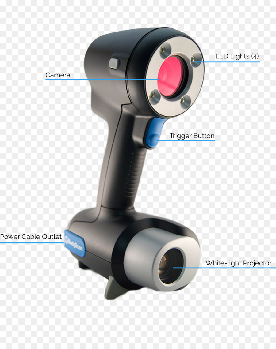 Scanner 3d，Scanneur D Images PNG