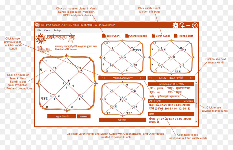 Papier，Diagramme PNG