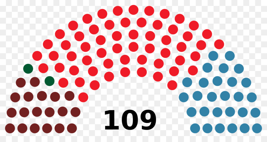 Hongrois élections Législatives 2018，Hongrie PNG