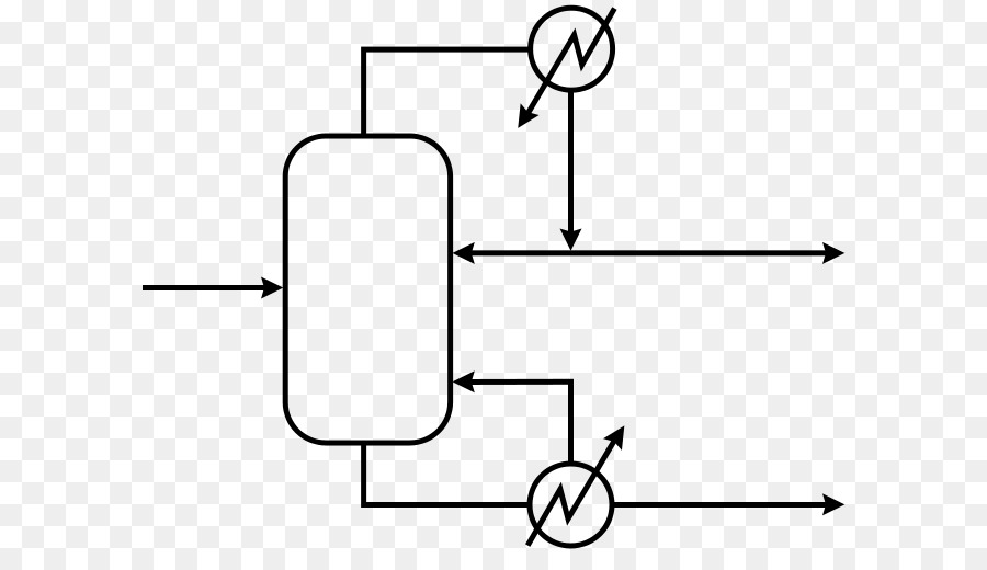 Chimie，La Chromatographie PNG