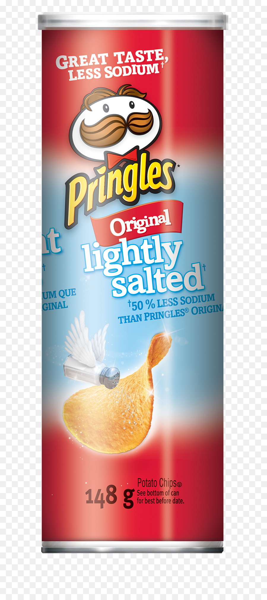 La Malbouffe，Pringles PNG