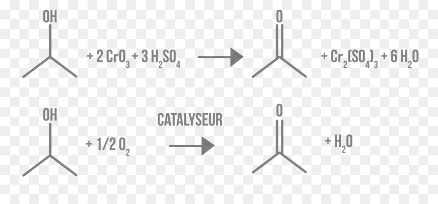 Réaction Chimique，Chimie PNG