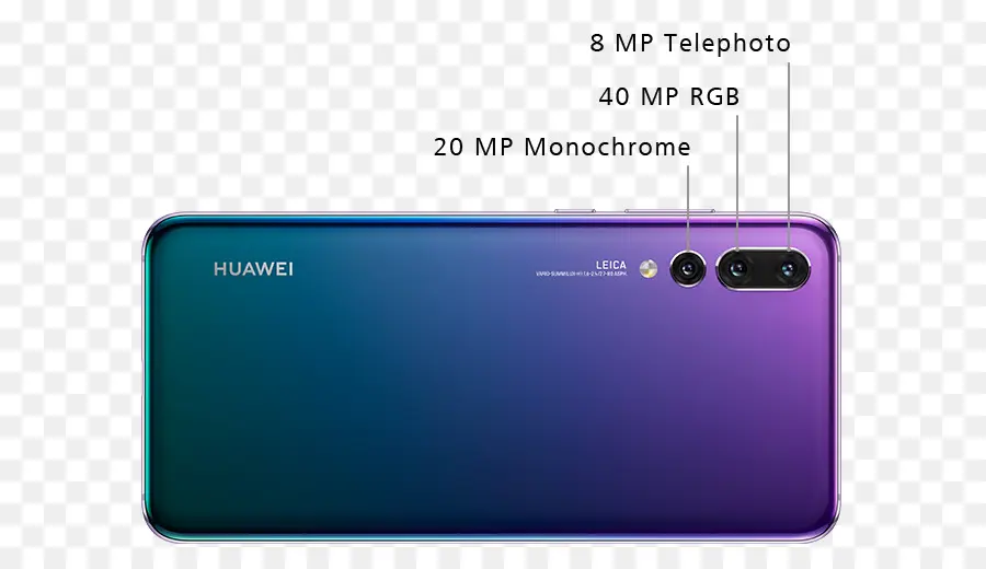 Smartphone，Huawei P20 PNG