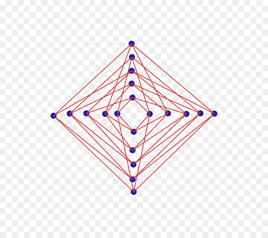 Triangle，Point PNG