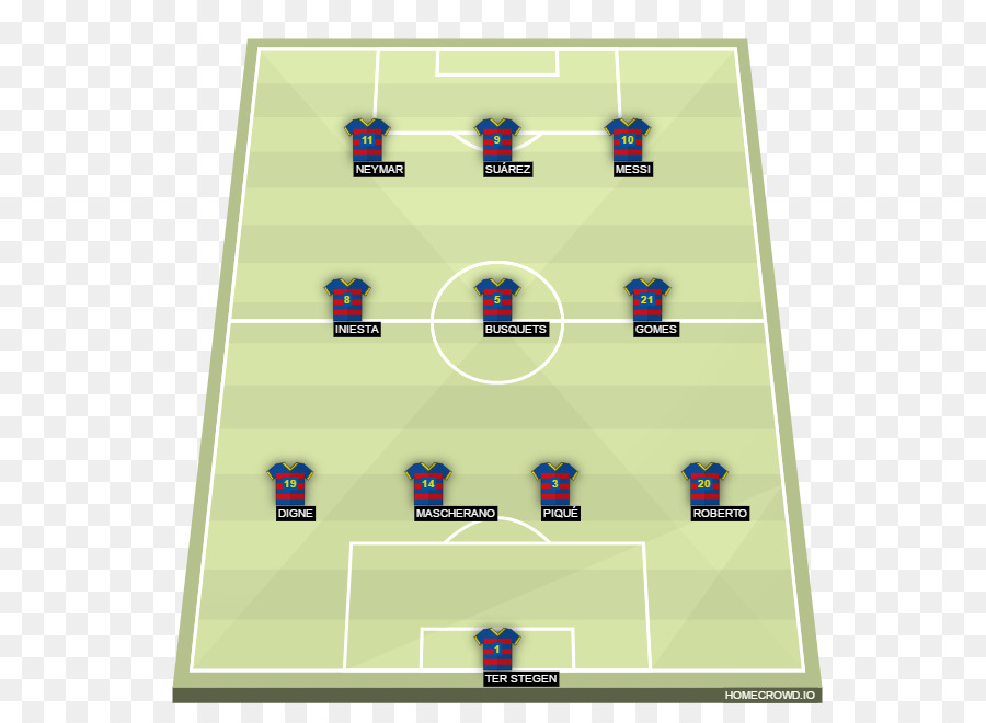 Jeu，Le Fc Barcelone PNG