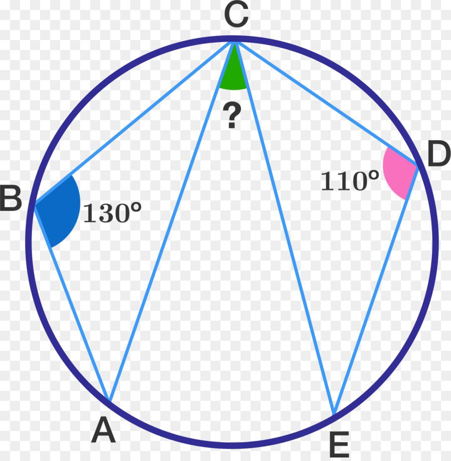 Triangle，Point PNG