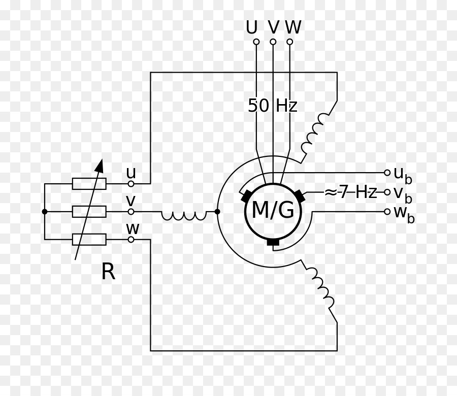 Variablefrequency Transformateur，Moteur PNG