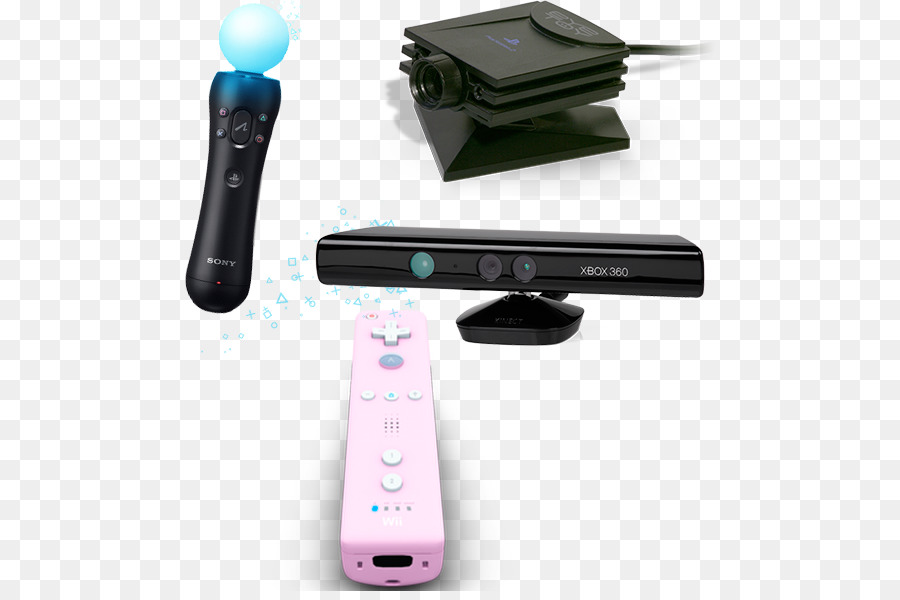 Playstation 2，Kinect PNG