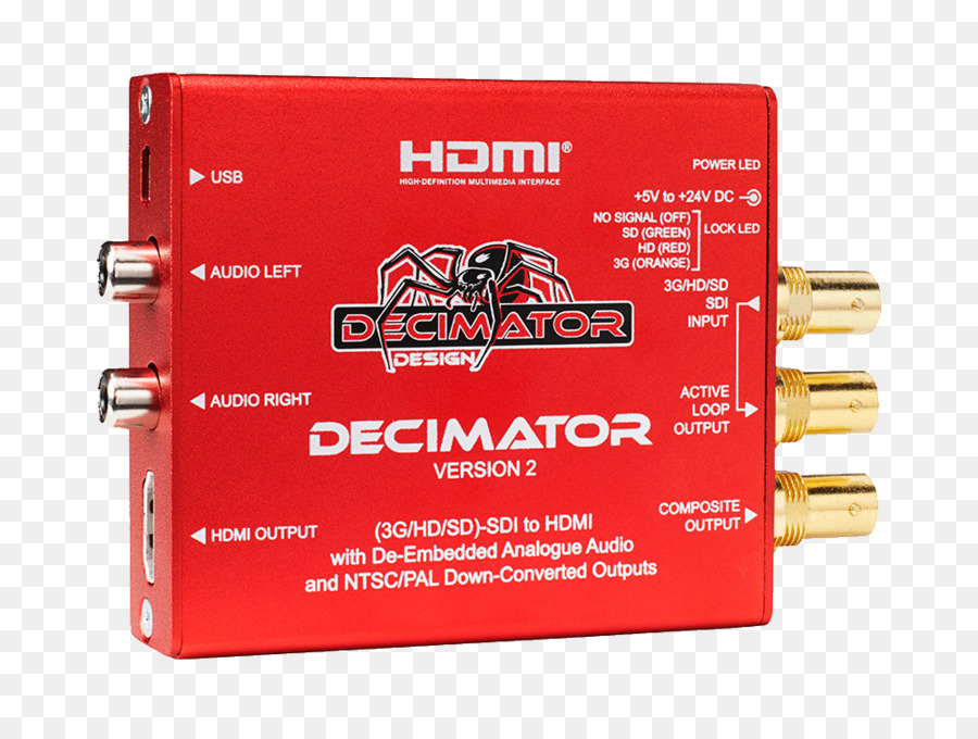 Interface Numérique Série，Hdmi PNG