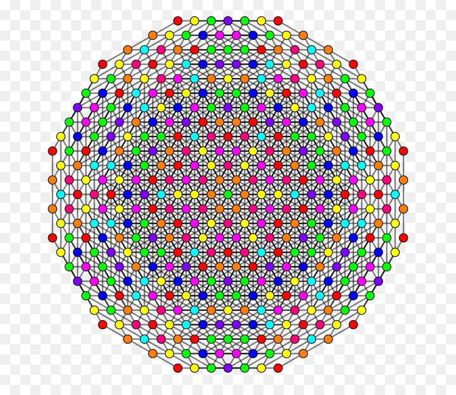 Mandala Coloré，Modèle PNG