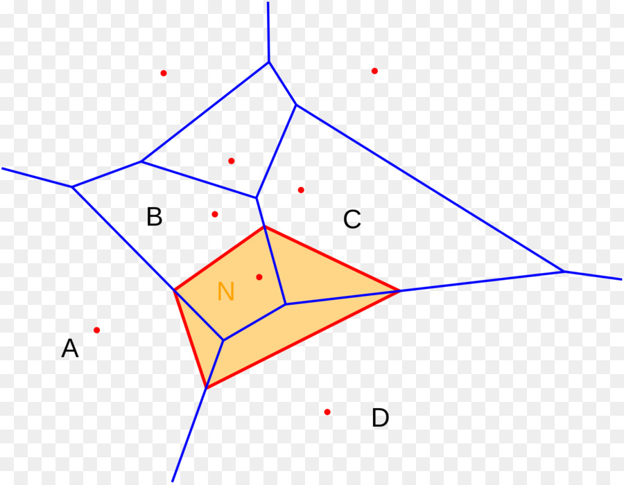 Voisin Naturel，Diagramme De Voronoi PNG