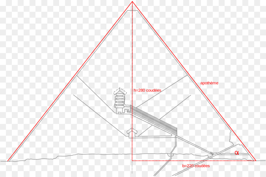 Diagramme Pyramidal，Ancien PNG