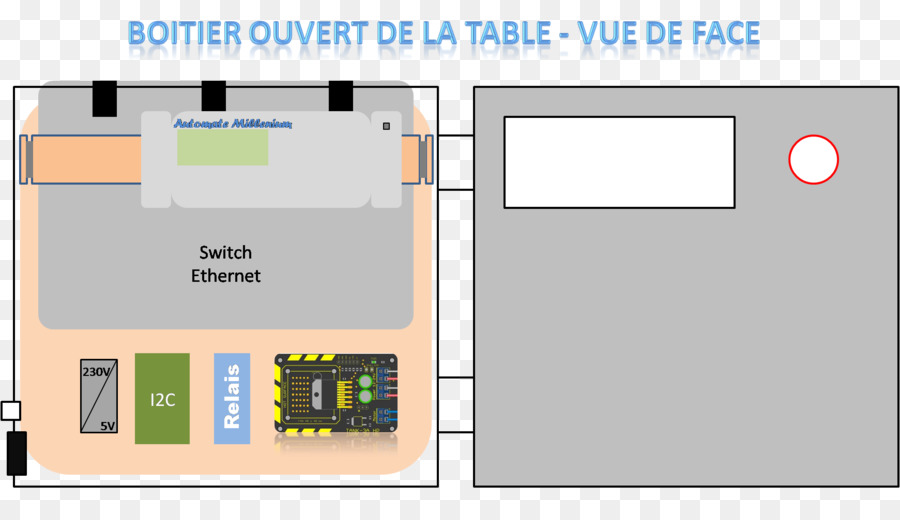 Marque，La Technologie PNG