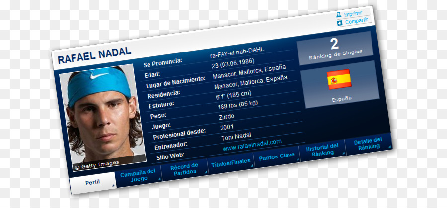 Rafael Nadal，Dispositif D Affichage PNG