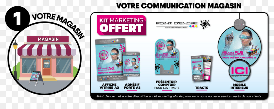 Trousse De Commercialisation，Trousse PNG