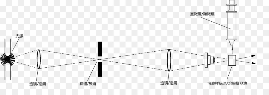 Ultramicroscope，Diagramme PNG