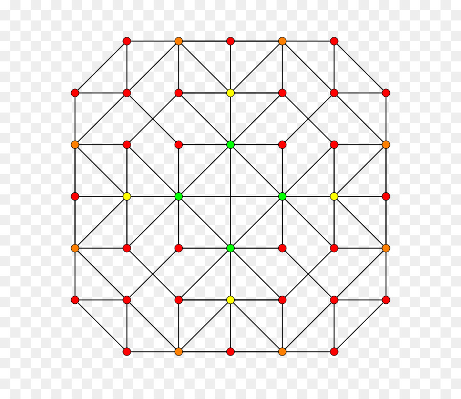 Hypercube，La Géométrie PNG