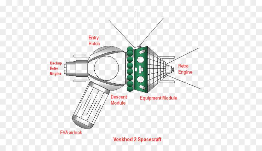 Schéma Du Vaisseau Spatial，Voskhod2 PNG