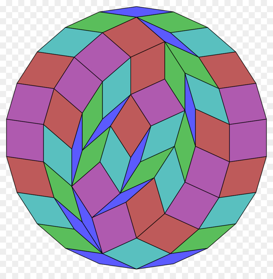La Géométrie，Cercle PNG