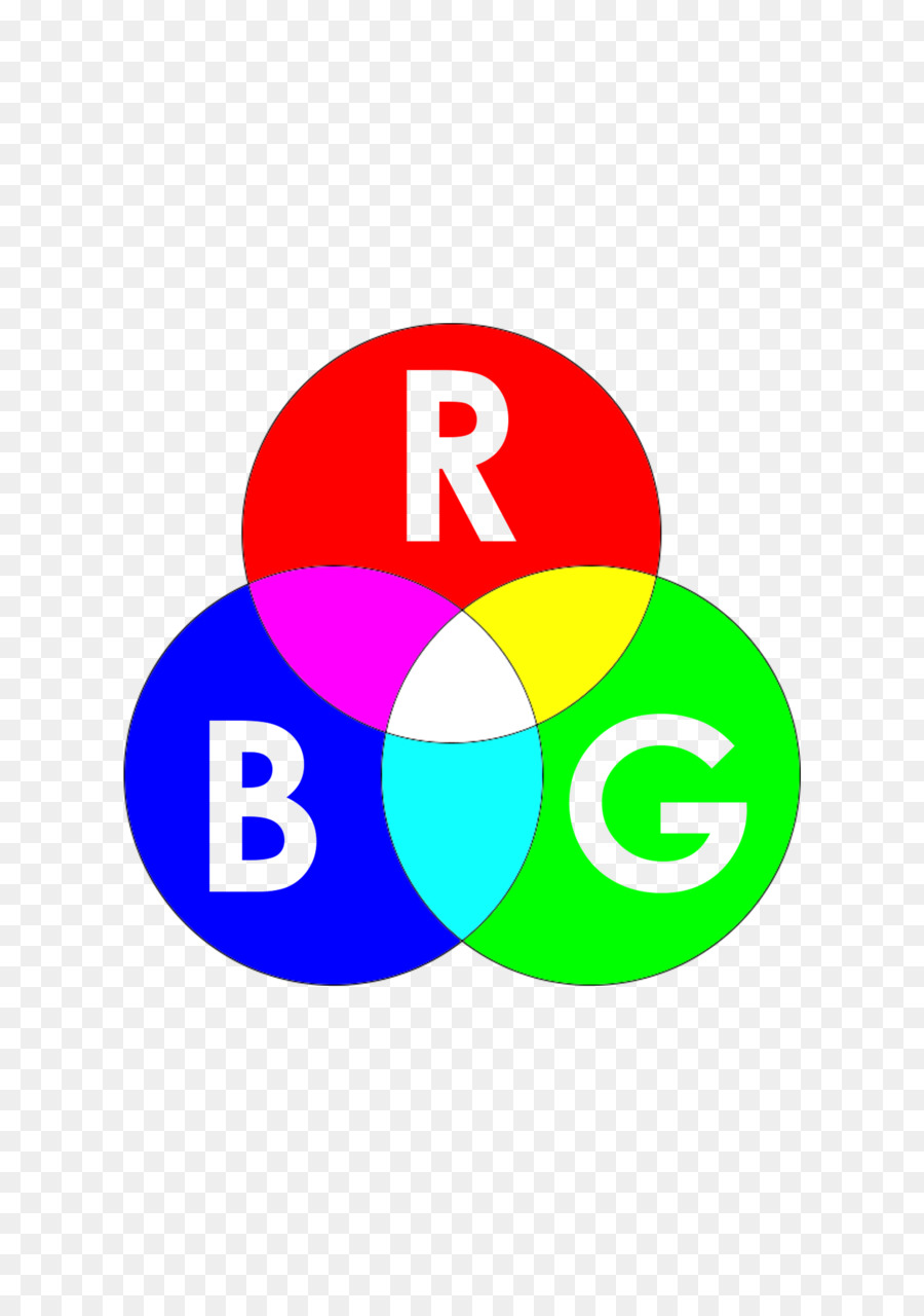 Modèle De Couleur Cmyk，Modèle De Couleur Rvb PNG