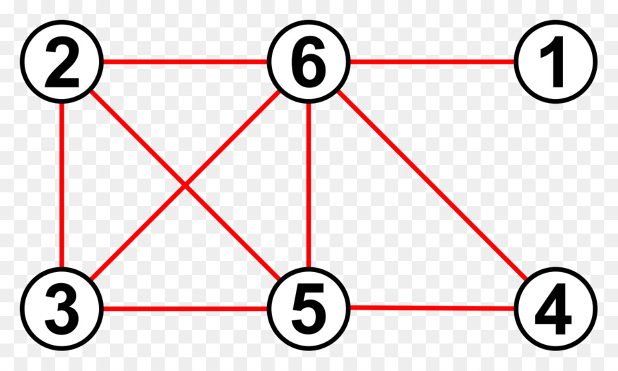 Mathématiques Discrètes，Mathématiques PNG