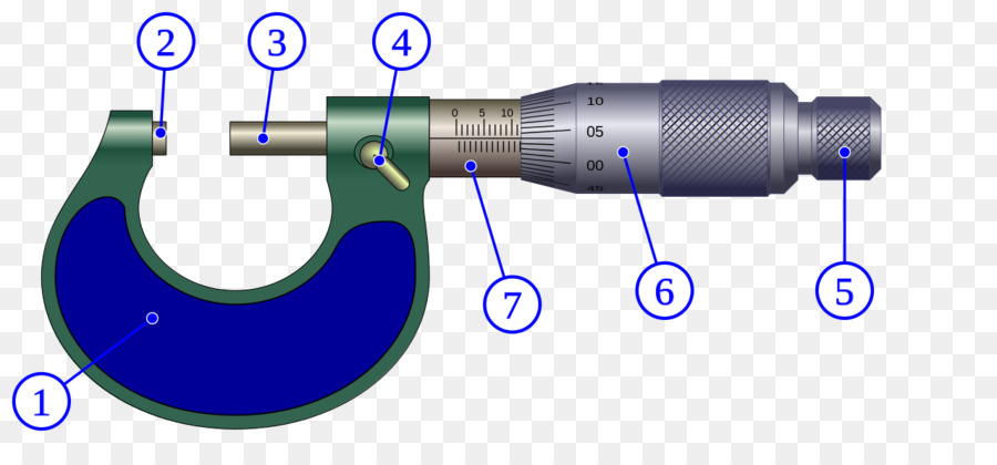 Outil，Micromètre PNG