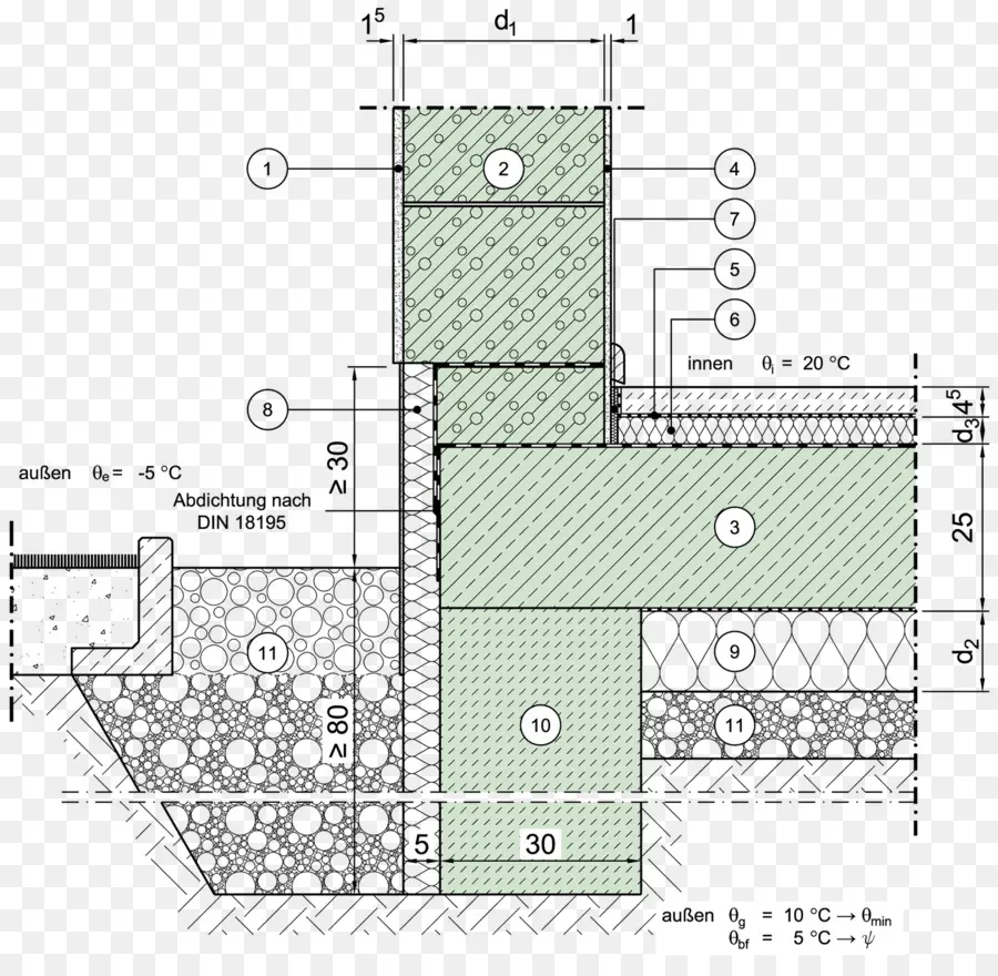 Diagramme De Coupe De Mur，Construction PNG