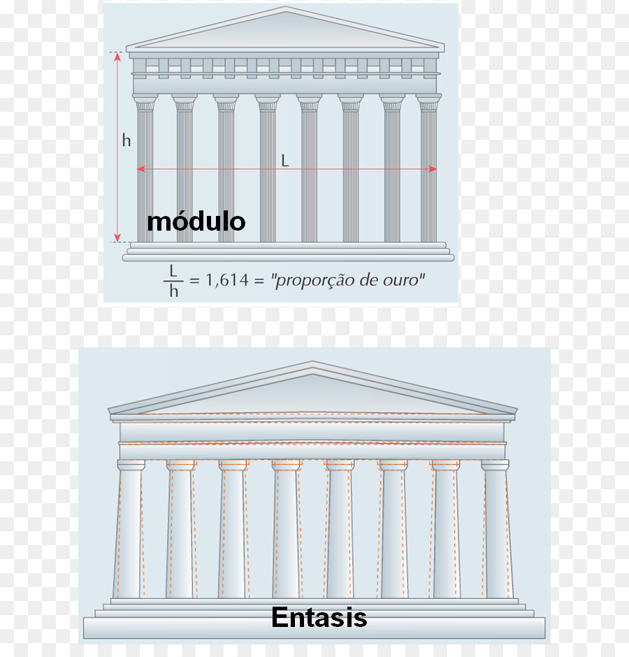 Colonne，L Architecture Classique PNG